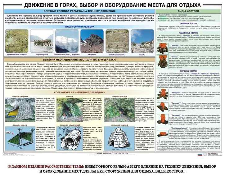 Практическая грамматика английского языка для моряков, рабочая тетрадь, Гогина Н.А., 2016